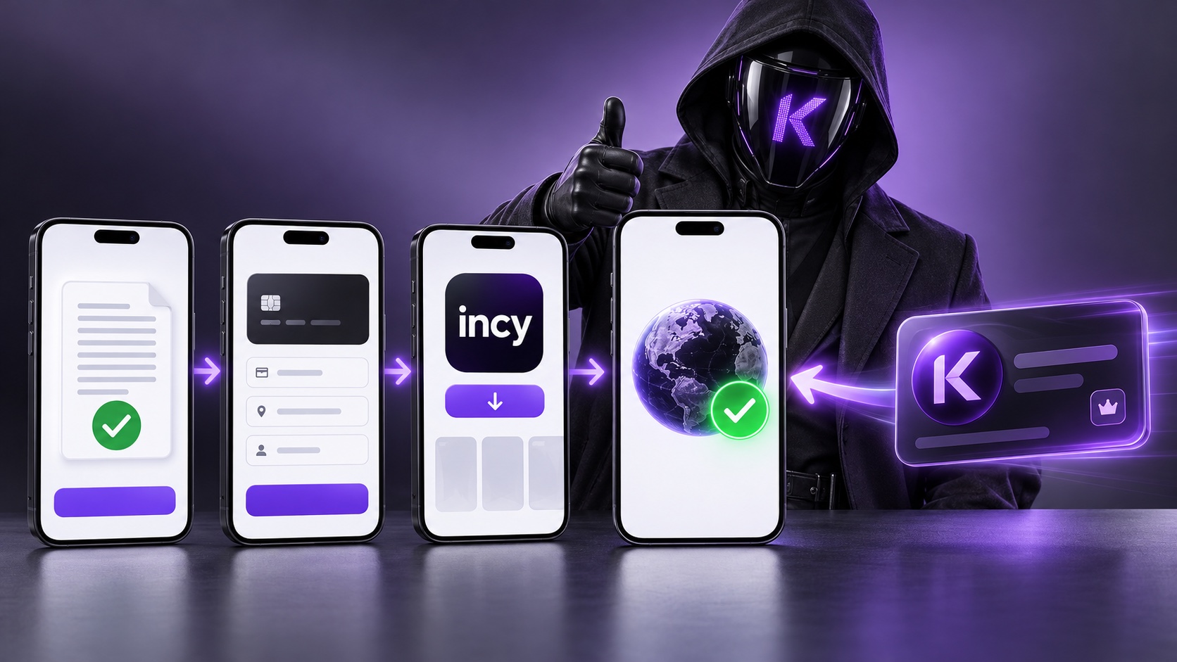 Установка INCY и добавление подписки KaifaNET